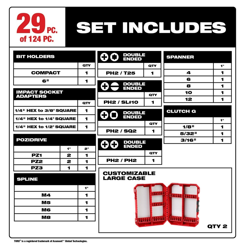 Milwaukee 48-32-4034 SHOCKWAVE Impact Duty Driver Bit Set - 124PC