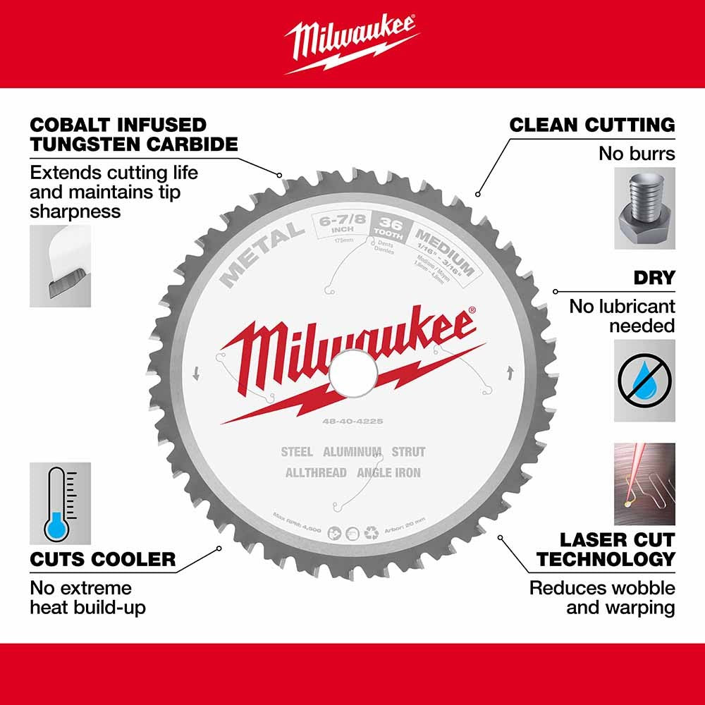 Milwaukee 48-40-4225 6-7/8 36T Metal CSB, 20MM