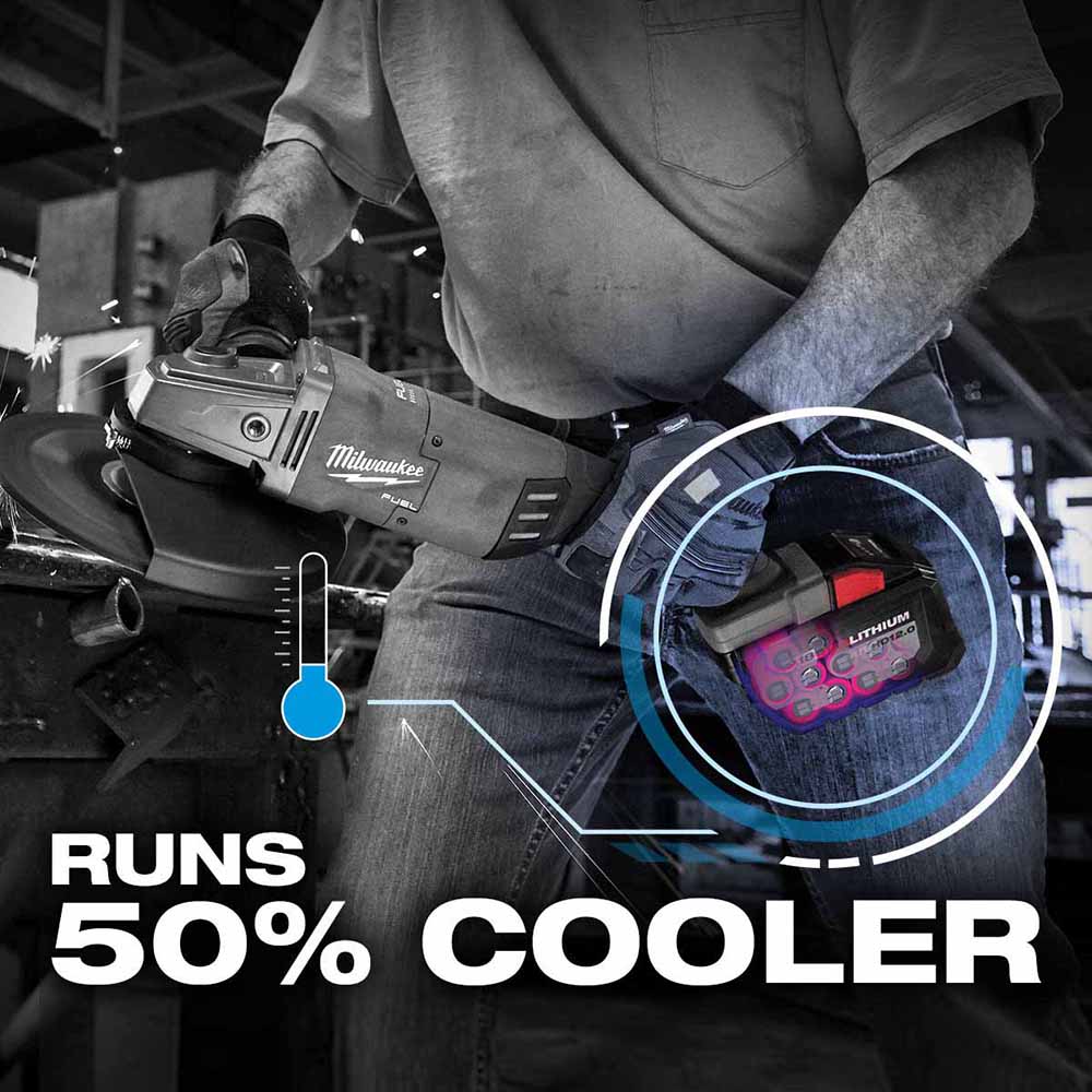 Milwaukee 48-59-1200 M18 REDLITHIUM High Output HD12.0 Starter Kit