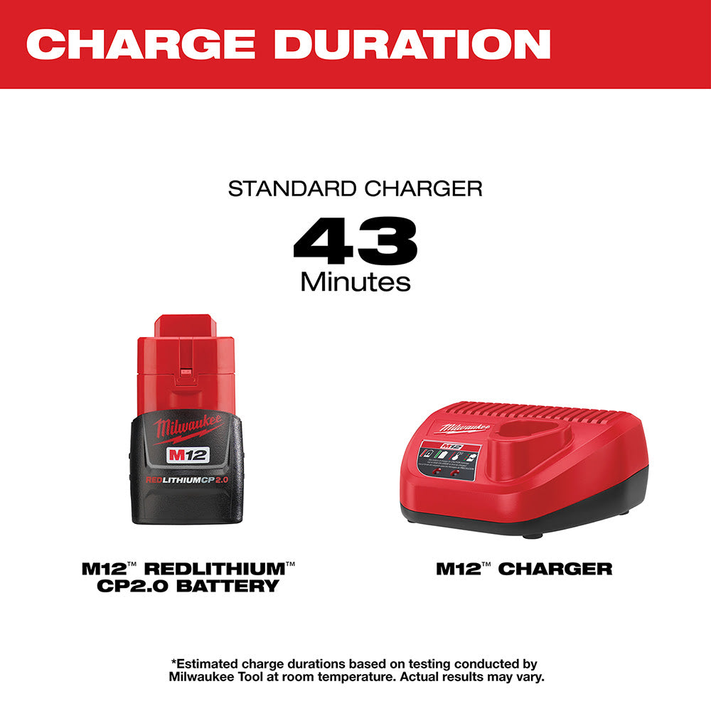 Milwaukee 48-59-2420 M12 Li-Ion 2.0 Battery and Charger Starter Kit