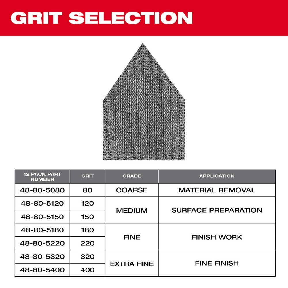 Milwaukee 48-80-5220 220 Grit Mesh Sanding Sheets for M12 FUEL Orbital Detail Sander 12-Pack