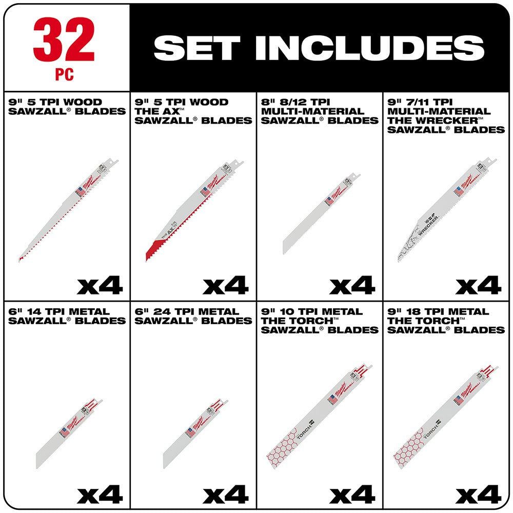 Milwaukee 49-22-1132 32-Piece Mega SAWZALL Blade Kit