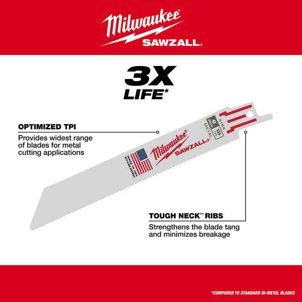 Milwaukee 49-22-1132 32-Piece Mega SAWZALL Blade Kit