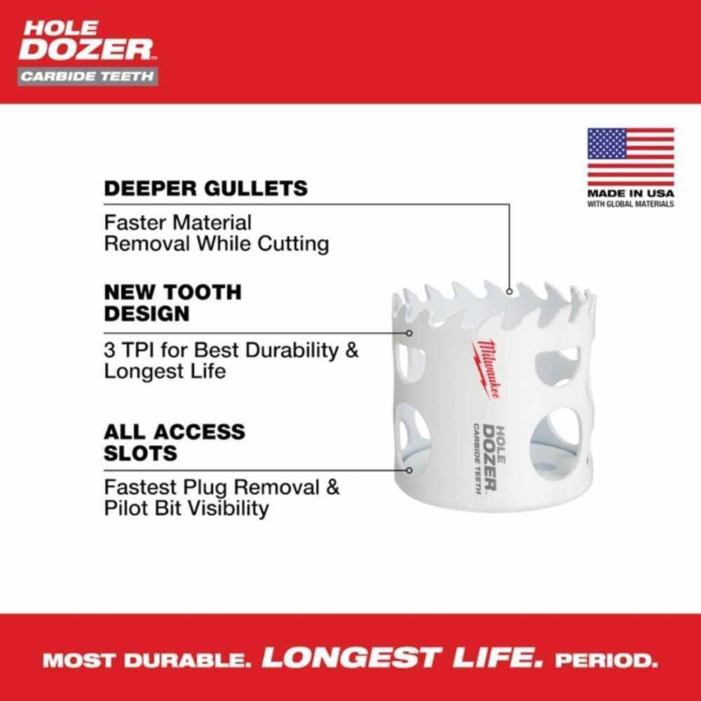 Milwaukee 49-56-0741 3-3/4 HOLE DOZER™ with Carbide Teeth Hole Saw