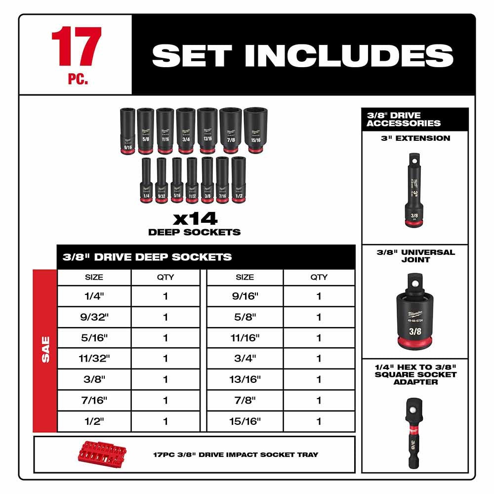Milwaukee 49-66-6815 Shockwave Impact Duty Socket 3/8 Drive 17-Piece SAE Tray Set