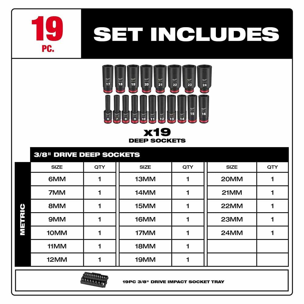 Milwaukee 49-66-6816 Shockwave Impact Duty Socket 3/8 Drive 19-Piece MM Tray Set