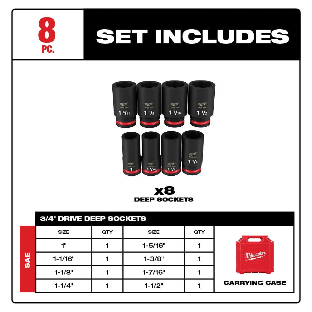 Milwaukee 49-66-7018 8PCSHOCKWAVE Impact Duty™ 3/4 Drive SAE Deep 6 Point Socket Set