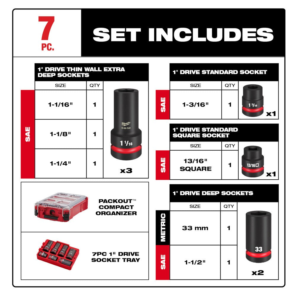 Milwaukee 49-66-7840 SHOCKWAVE Impact Duty 1”ќ Drive 7PC MM & SAE Wheel Service Socket PACKOUT Set
