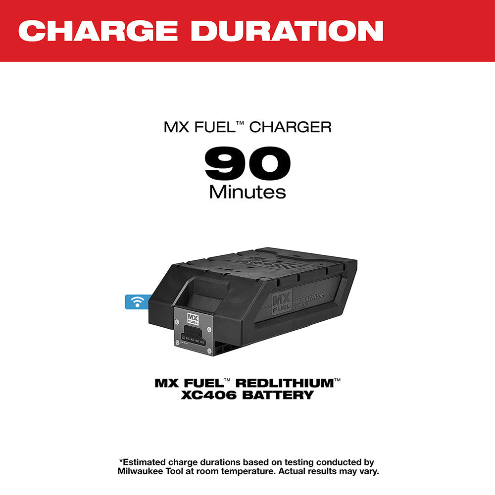 Milwaukee MXFXC406 MX FUEL REDLITHIUM XC406 Battery Pack