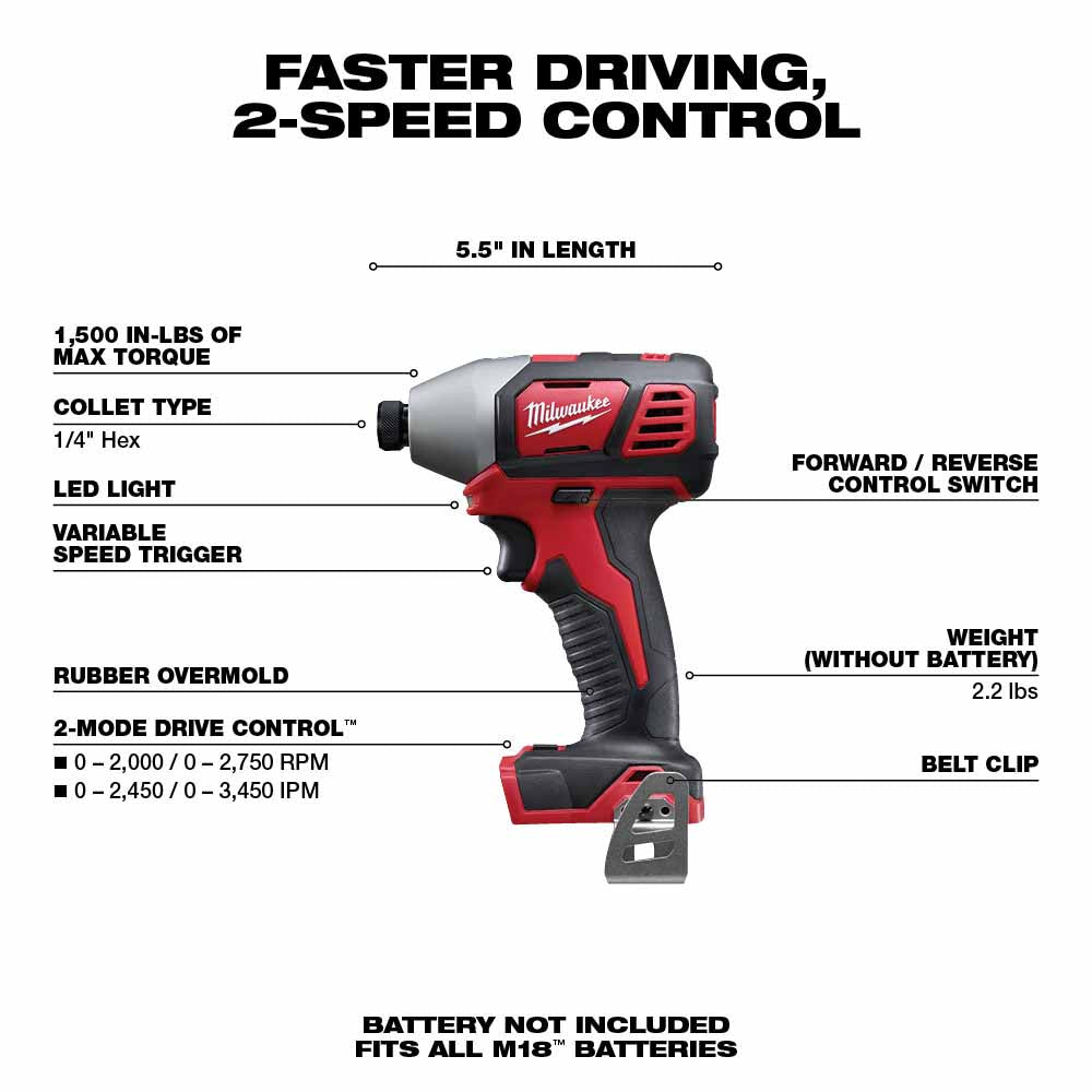 Milwaukee 2657-20 M18 2-Speed 1/4 Hex Impact Driver