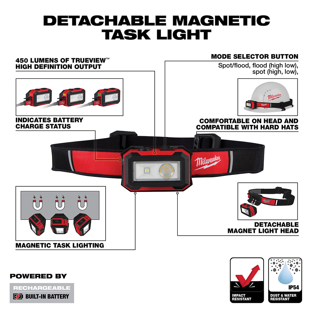 Milwaukee 2012R Rechargeable Detachable Magnetic Headlamp / Task Light 450 Lumens