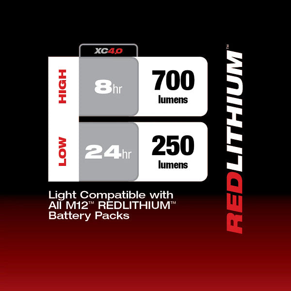 Milwaukee 2367-20 M12™ ROVER™ Service & Repair Flood Light w/ USB Charging