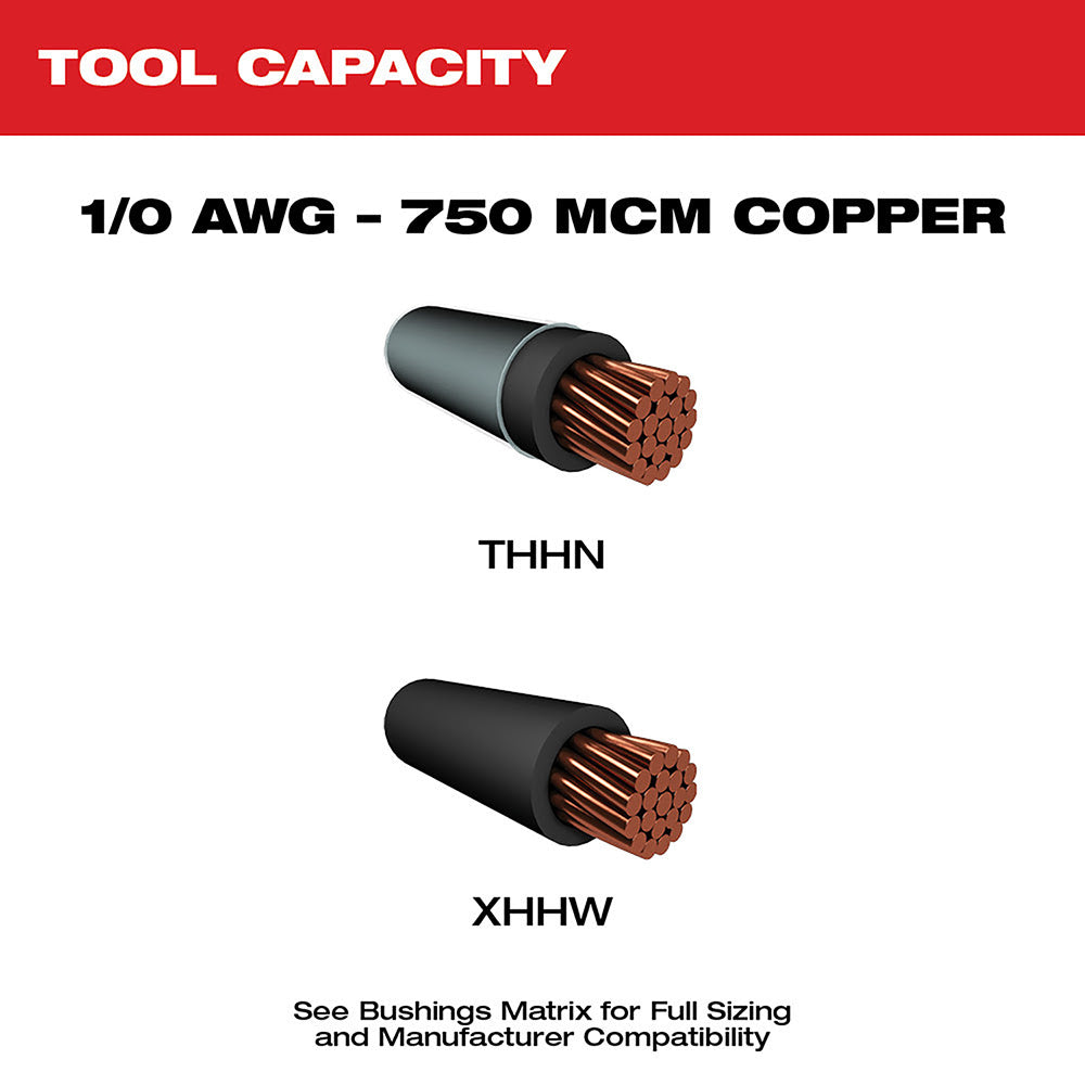 Milwaukee 2435CU-21S M12™ Cable Stripper Kit with 17 Cu THHN / XHHW Bushings