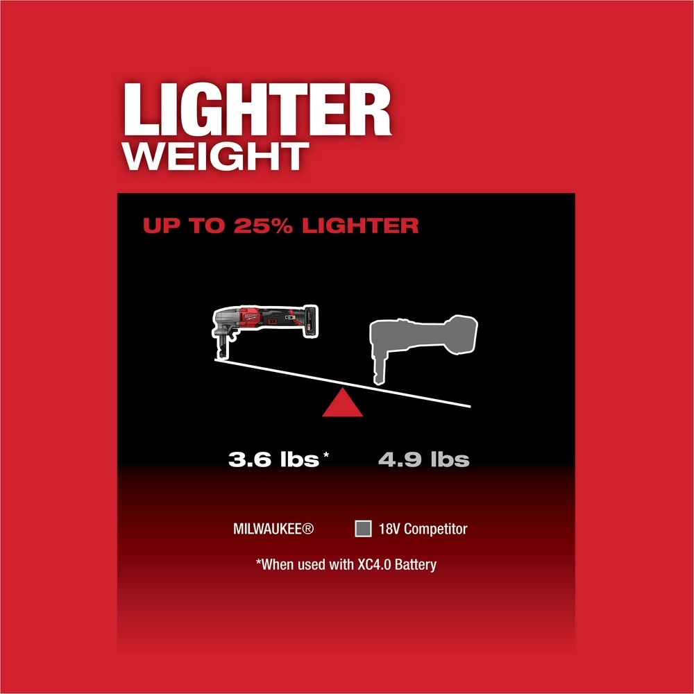Milwaukee 2476-20 M12 FUEL 16 Gauge Variable Speed Nibbler, Bare Tool