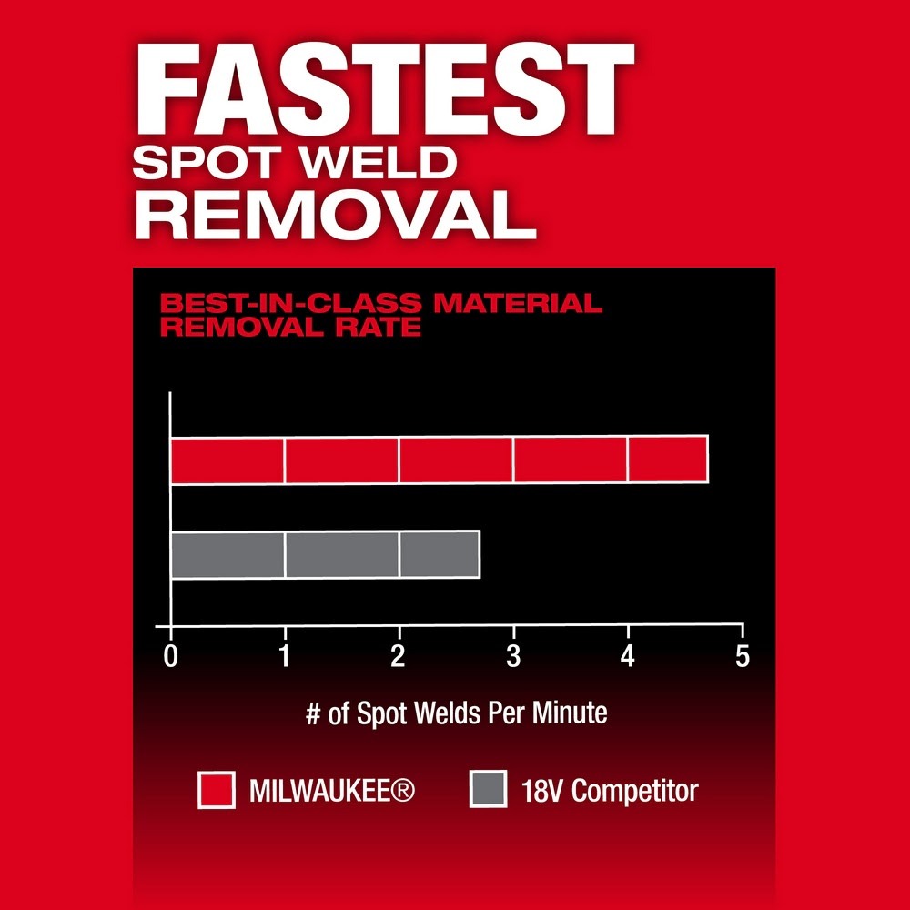Milwaukee 2482-20 M12 FUEL 1/2 X 18 Bandfile, Bare
