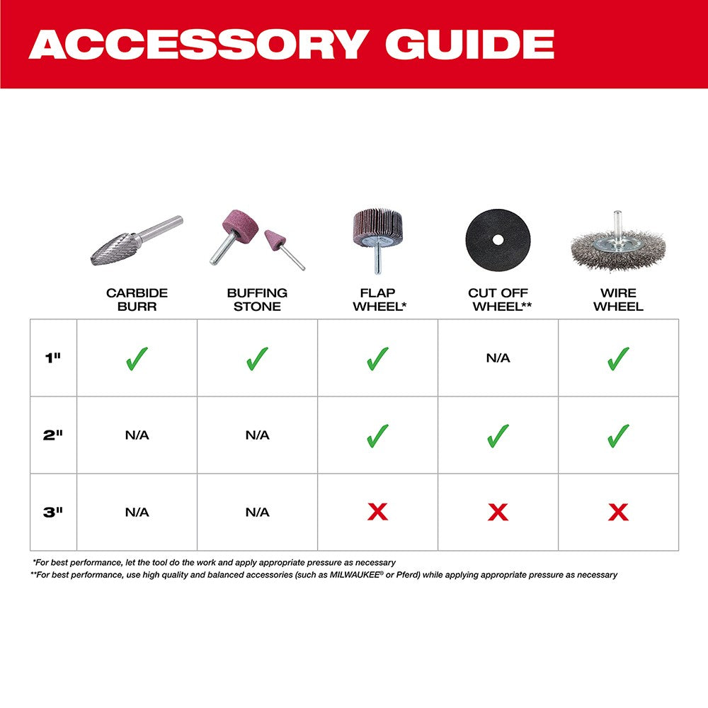 Milwaukee 2486-20 M12 FUEL Straight Die Grinder, Bare
