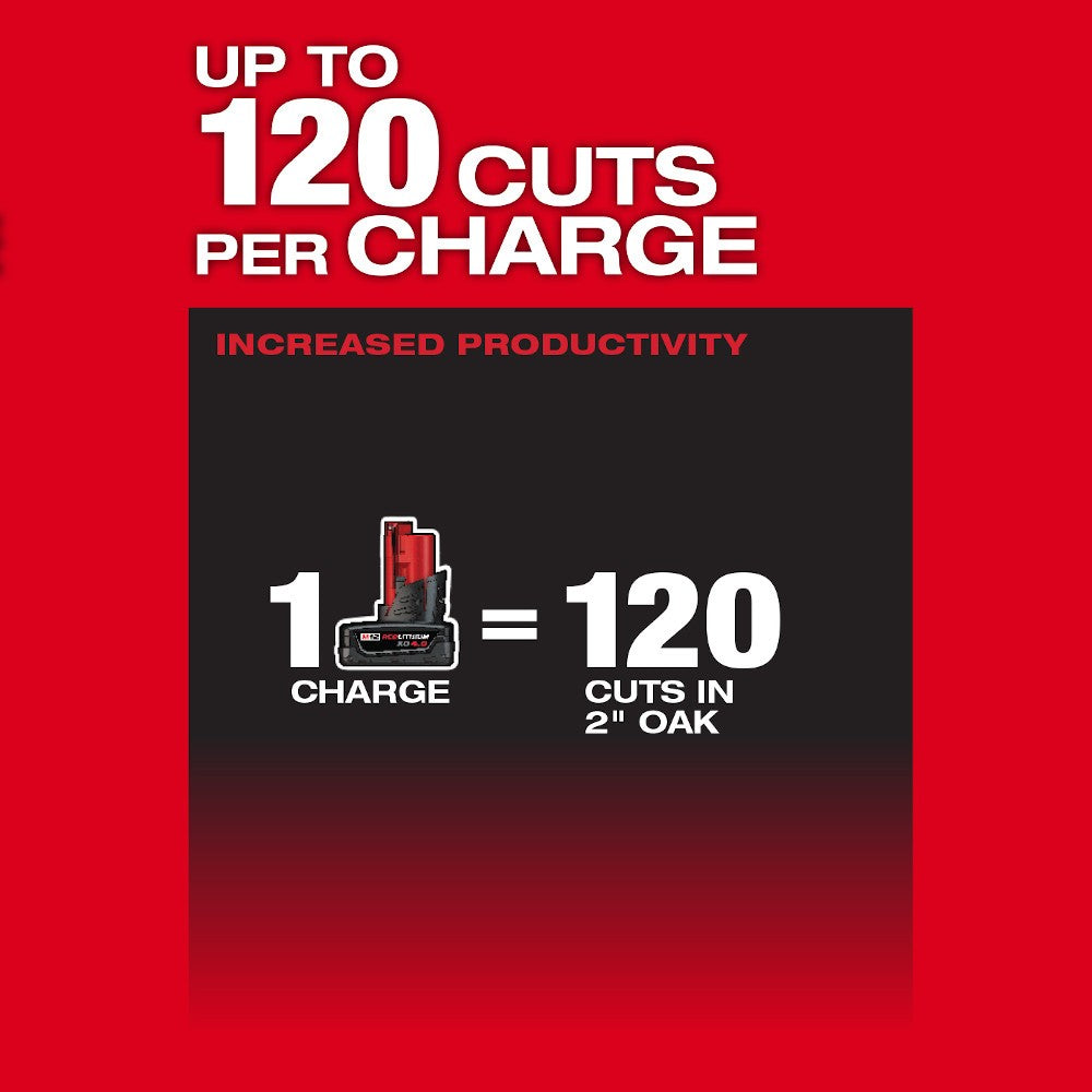 Milwaukee 2527-20 M12 FUEL™ HATCHET™ 6 Pruning Saw, Tool Only