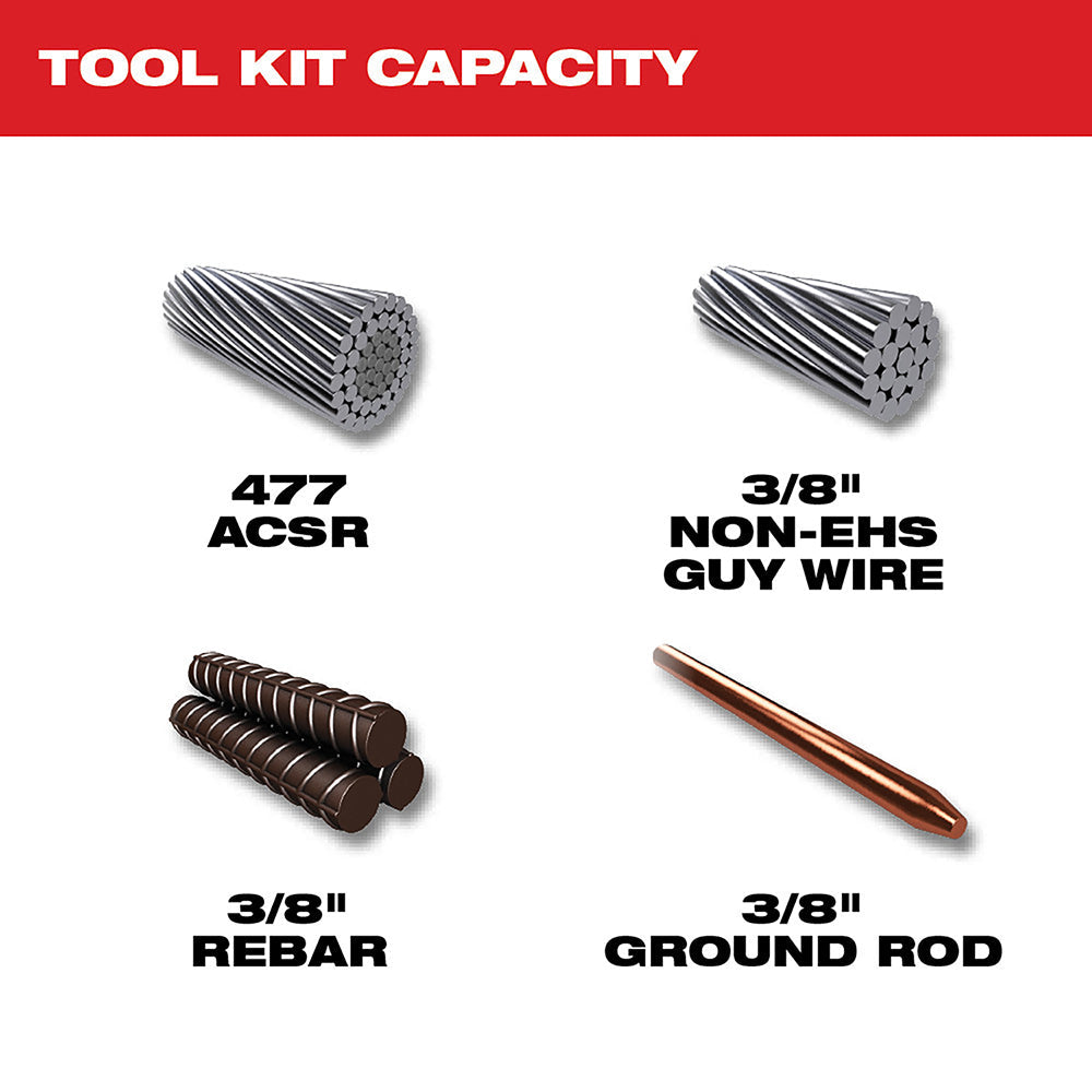 Milwaukee 2672-21S M18 Force Logic Cable Cutter Kit With 477 ACSR Jaws