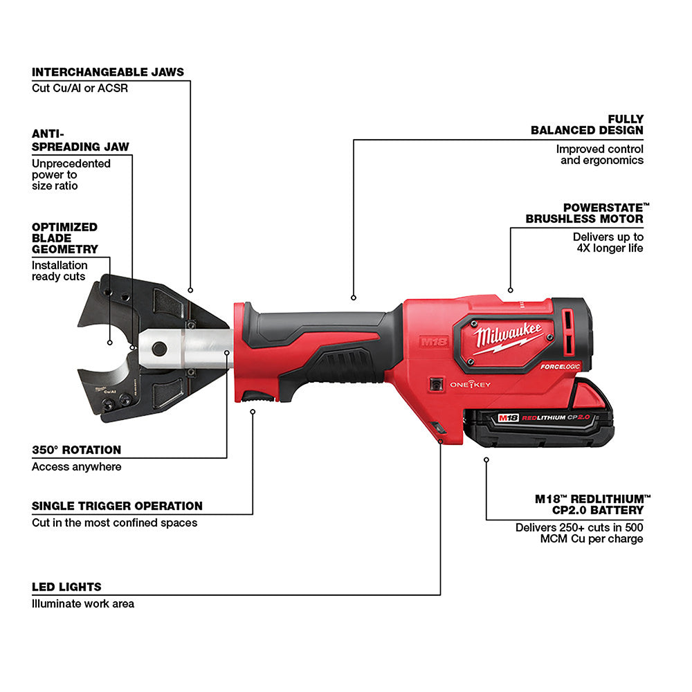 Milwaukee 2672-21S M18 Force Logic Cable Cutter Kit With 477 ACSR Jaws