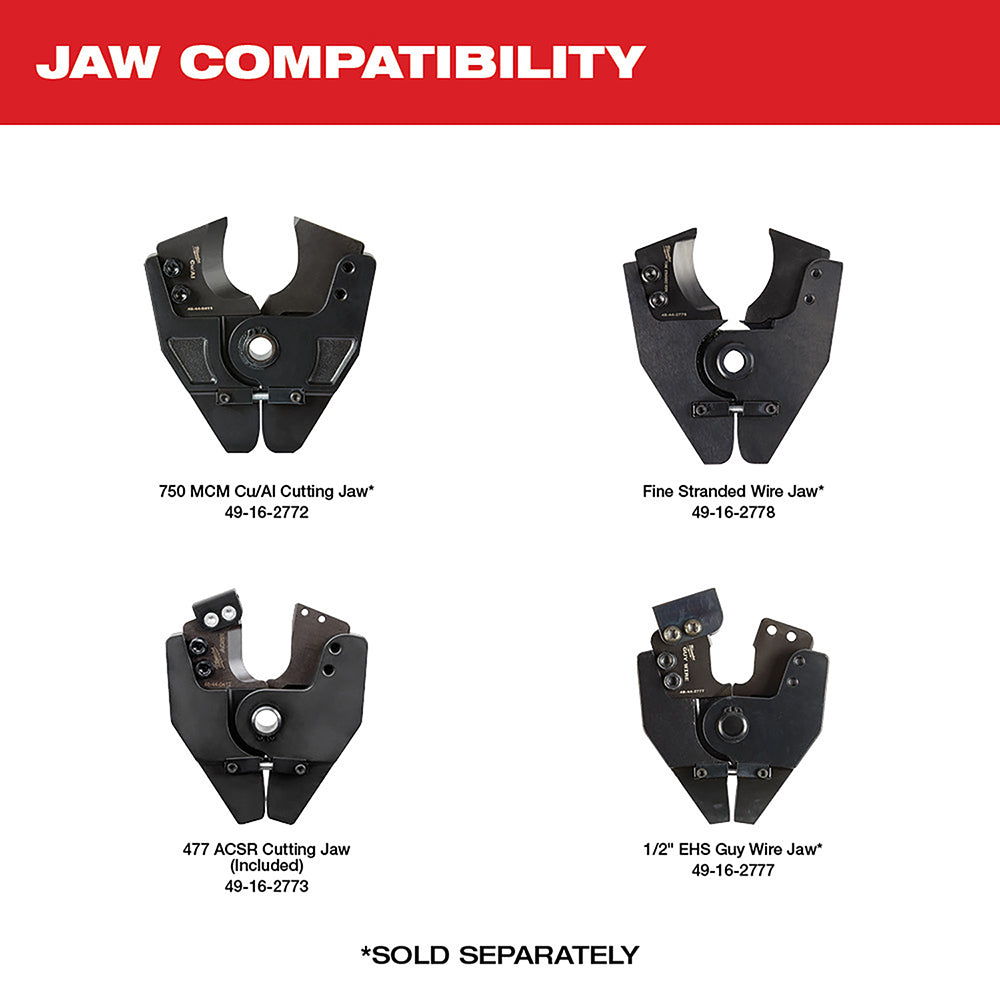 Milwaukee 2672-21S M18 Force Logic Cable Cutter Kit With 477 ACSR Jaws