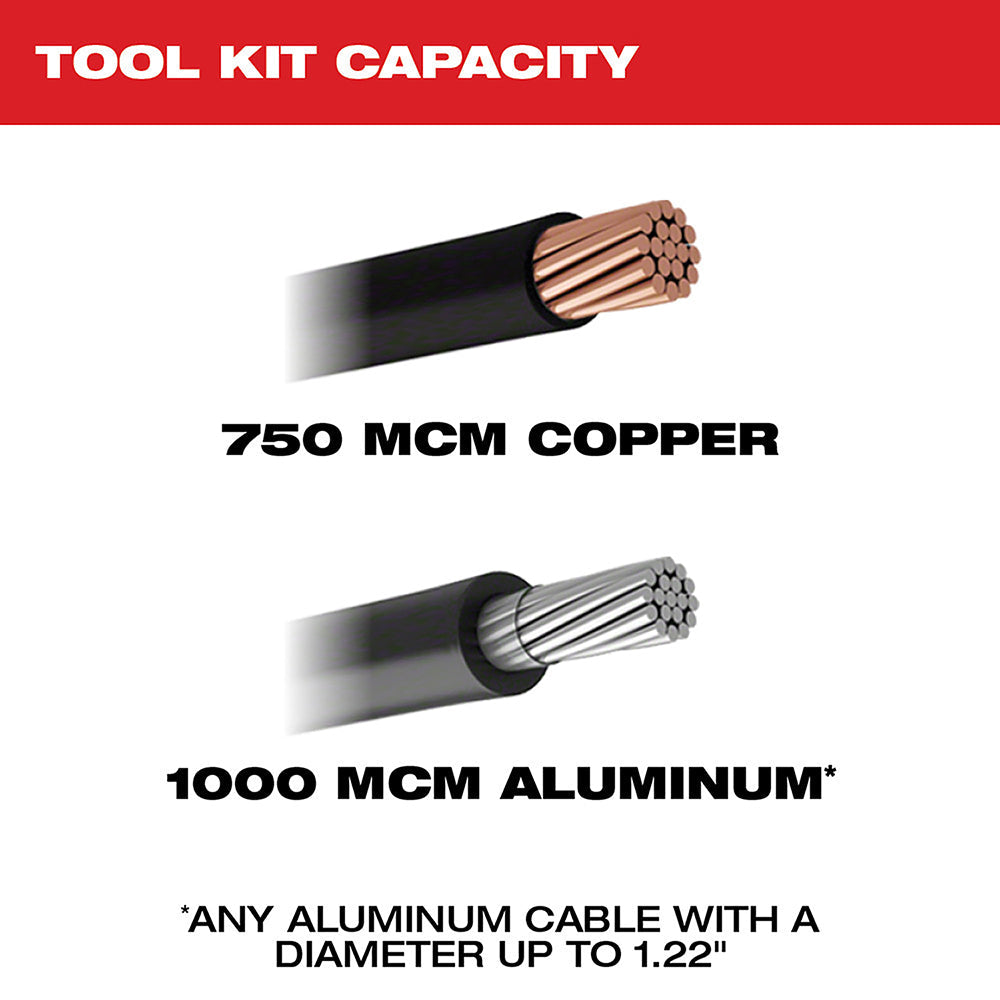 Milwaukee 2672-21 M18 Force Logic Cable Cutter With 750 MCM Cu Jaws