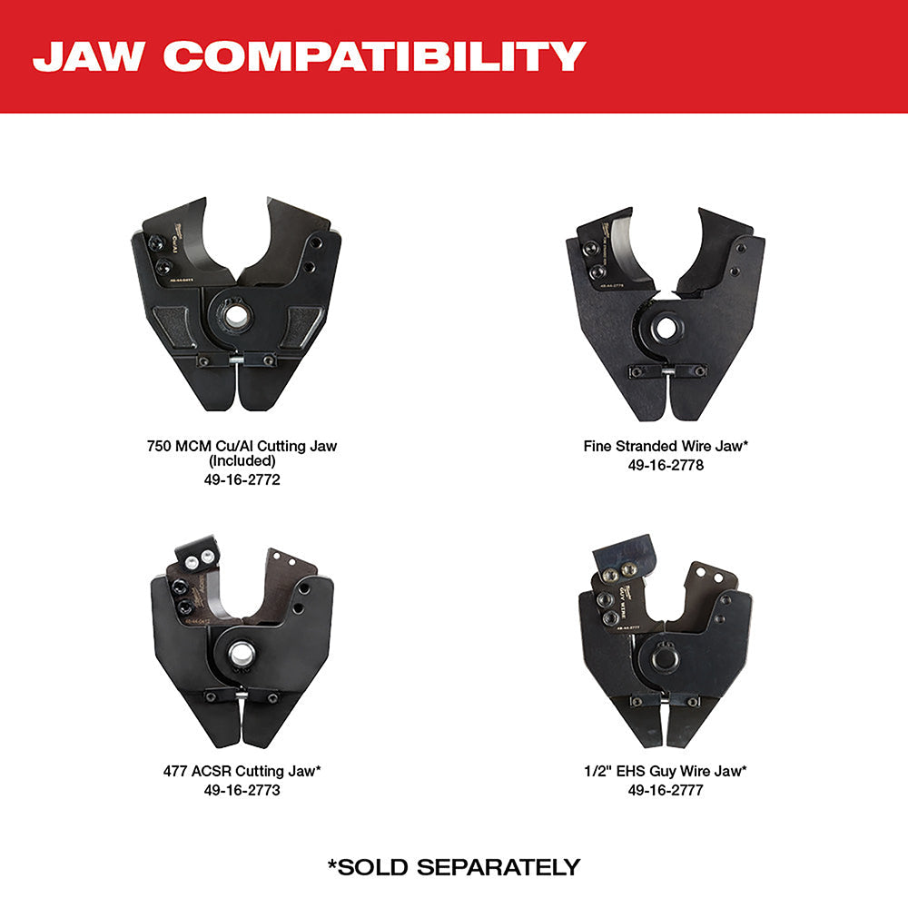 Milwaukee 2672-21 M18 Force Logic Cable Cutter With 750 MCM Cu Jaws