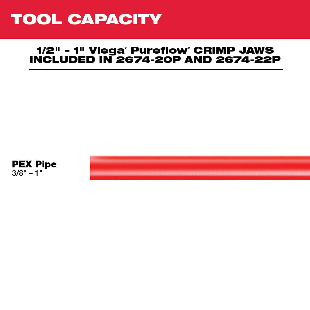 Milwaukee 2674-22P M18 Short Throw Press Tool Kit with Viega PureFlow Jaws