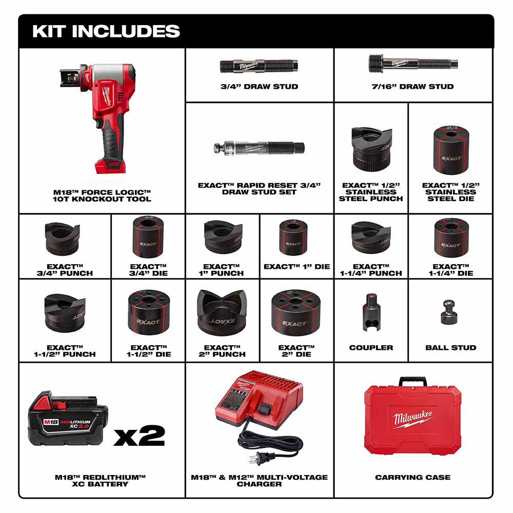 Milwaukee 2676-22 FORCELOGIC M18 10-Ton Knockout Tool 1/2 to 2 Kit