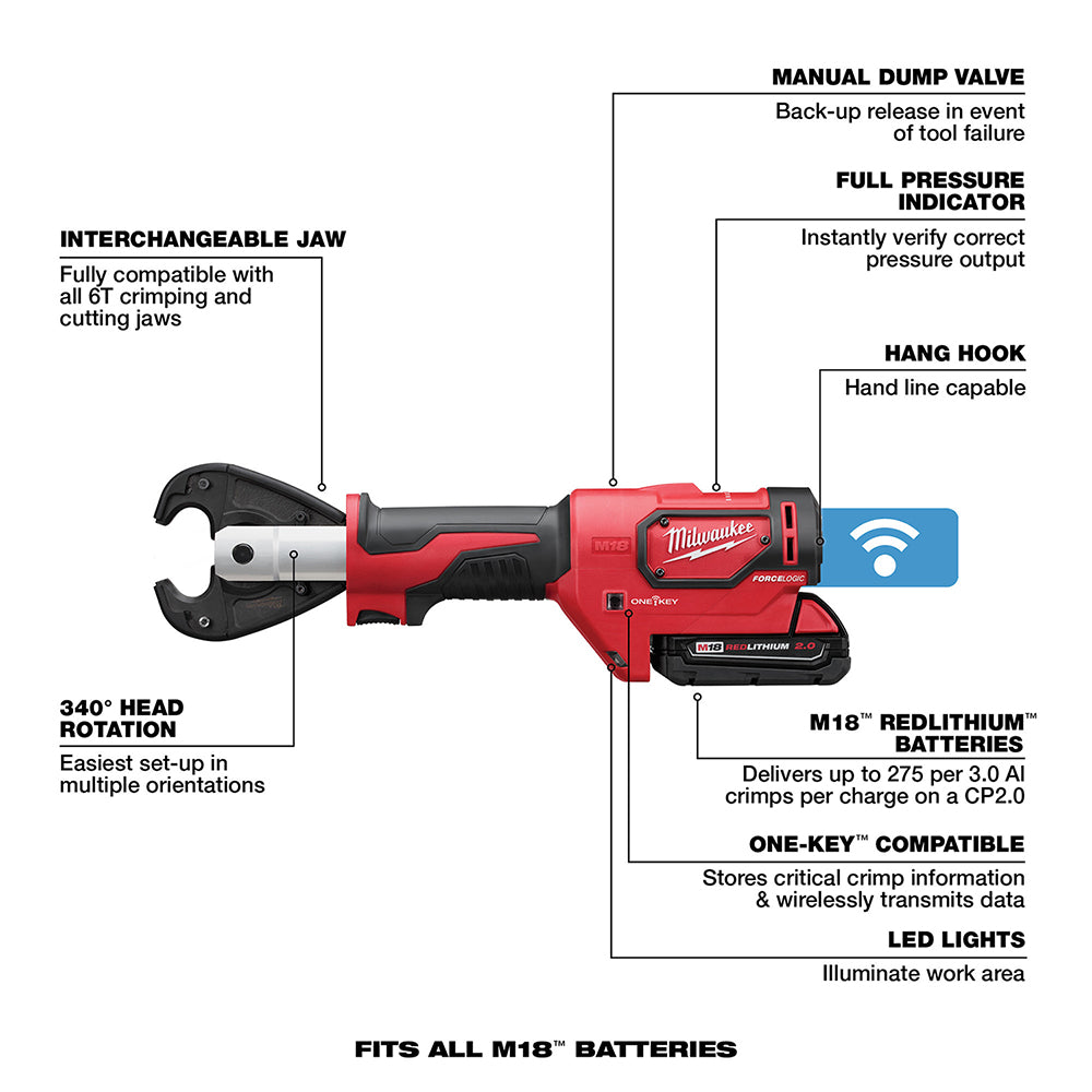 Milwaukee 2678-22 M18 Force Logic 6T Utility Crimping Kit With D3 Grooves Snub Nose