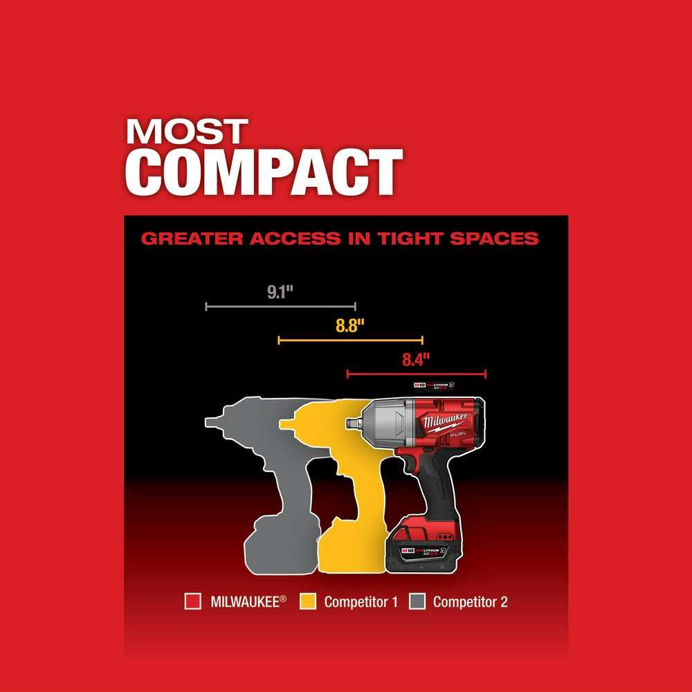 Milwaukee 2767-22GR M18 FUEL HTIW w/ Grease Gun Kit