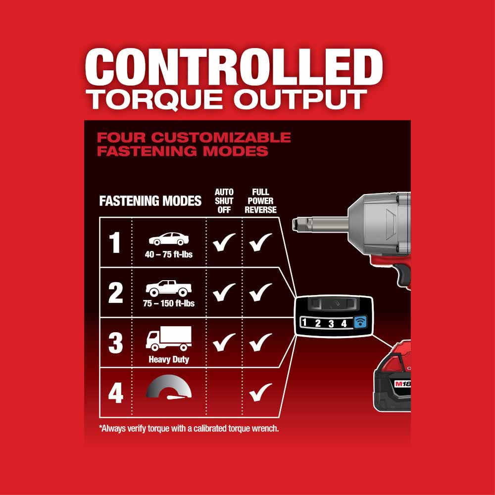Milwaukee 2769-22 M18 FUEL 1/2 Ext. Anvil Controlled Torque Impact Wrench w/ONE-KEY Kit