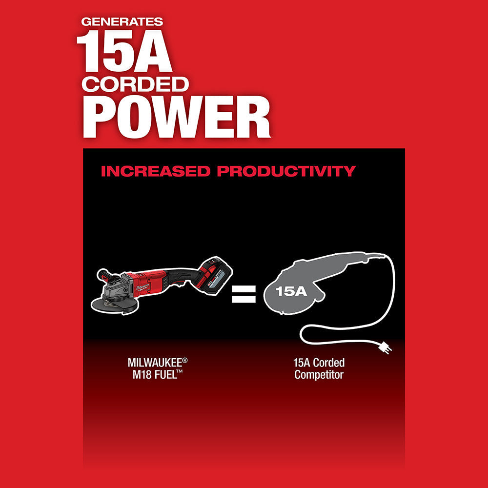 Milwaukee 2785-20 M18 FUEL 7 / 9 Large Angle Grinder