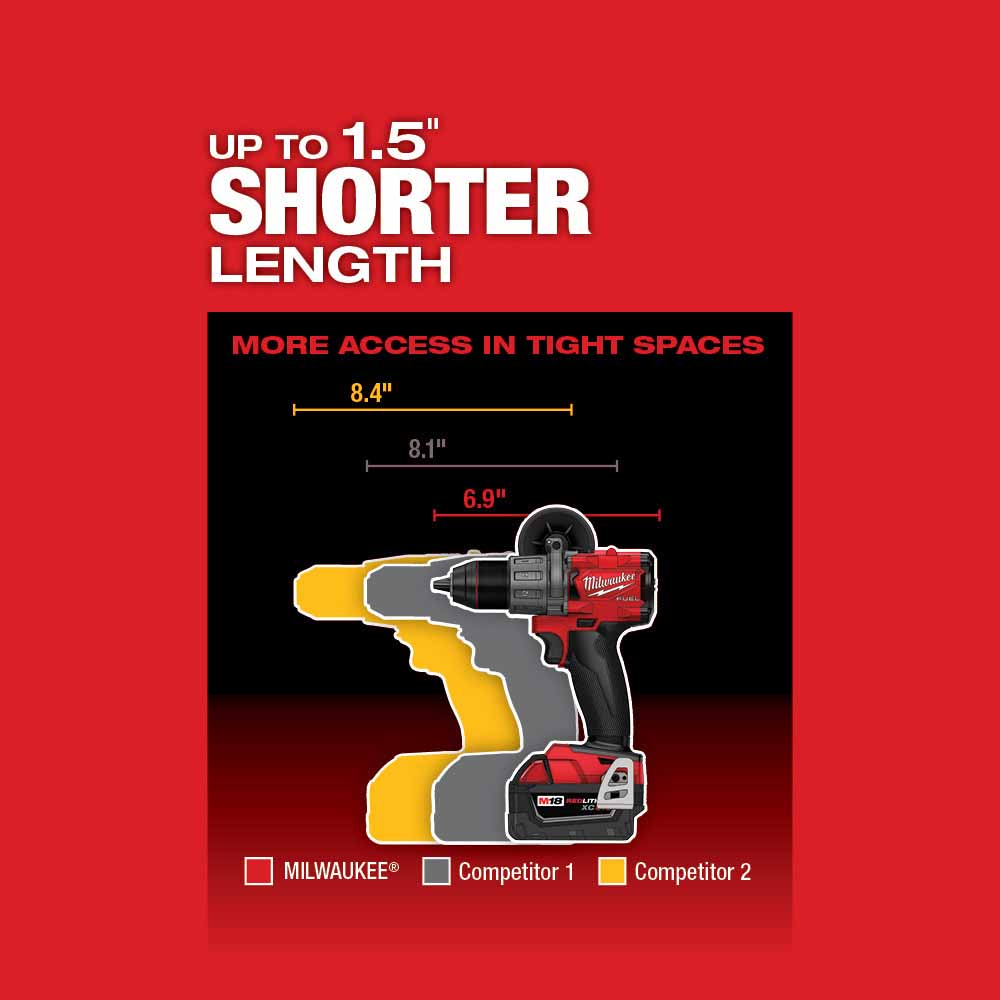 Milwaukee 2803-20 M18 FUEL 1/2 Drill Driver, Bare Tool