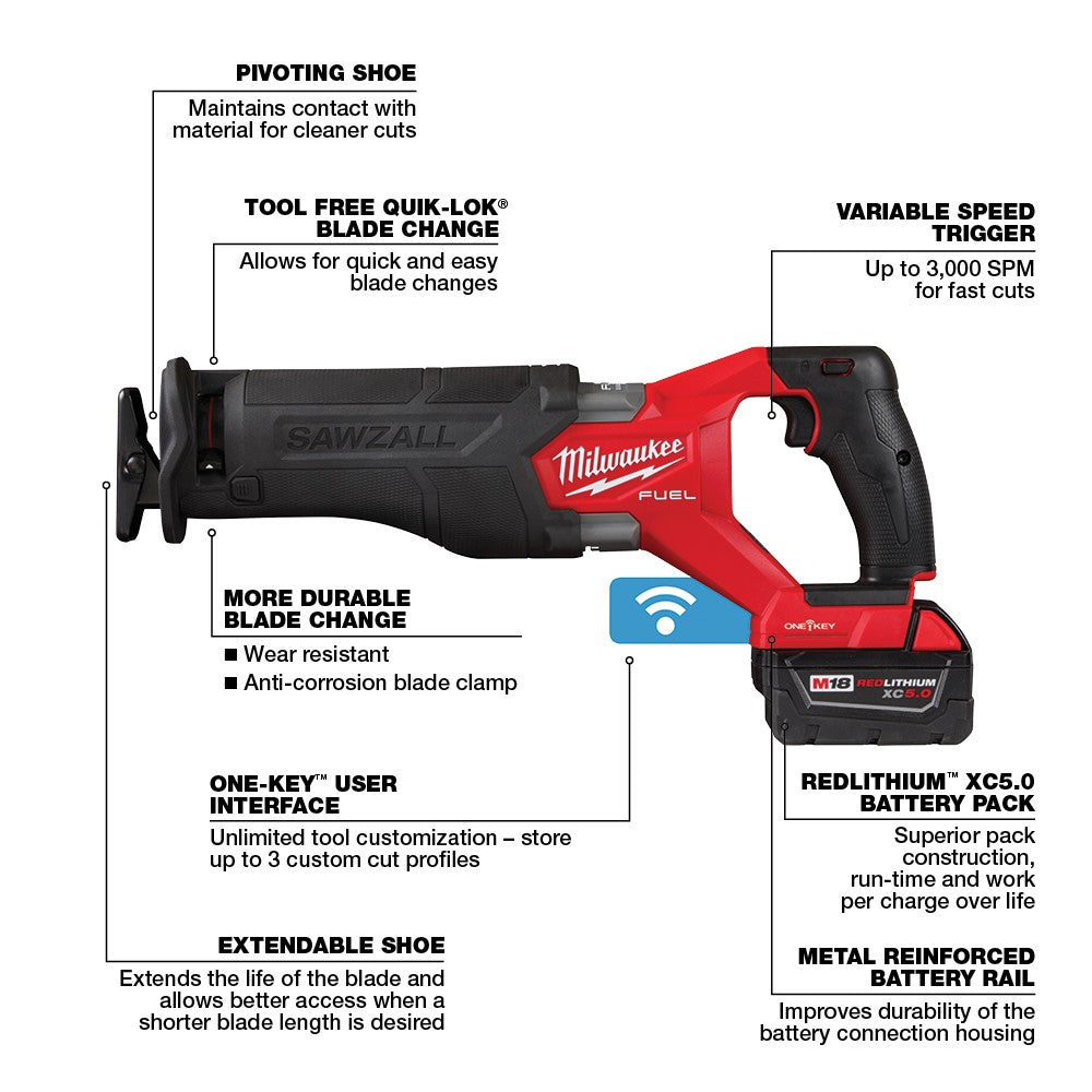 Milwaukee  2822-22 M18 FUEL™ SAWZALL® Recip Saw w/ One-Key™- 2 Battery XC5.0 Kit