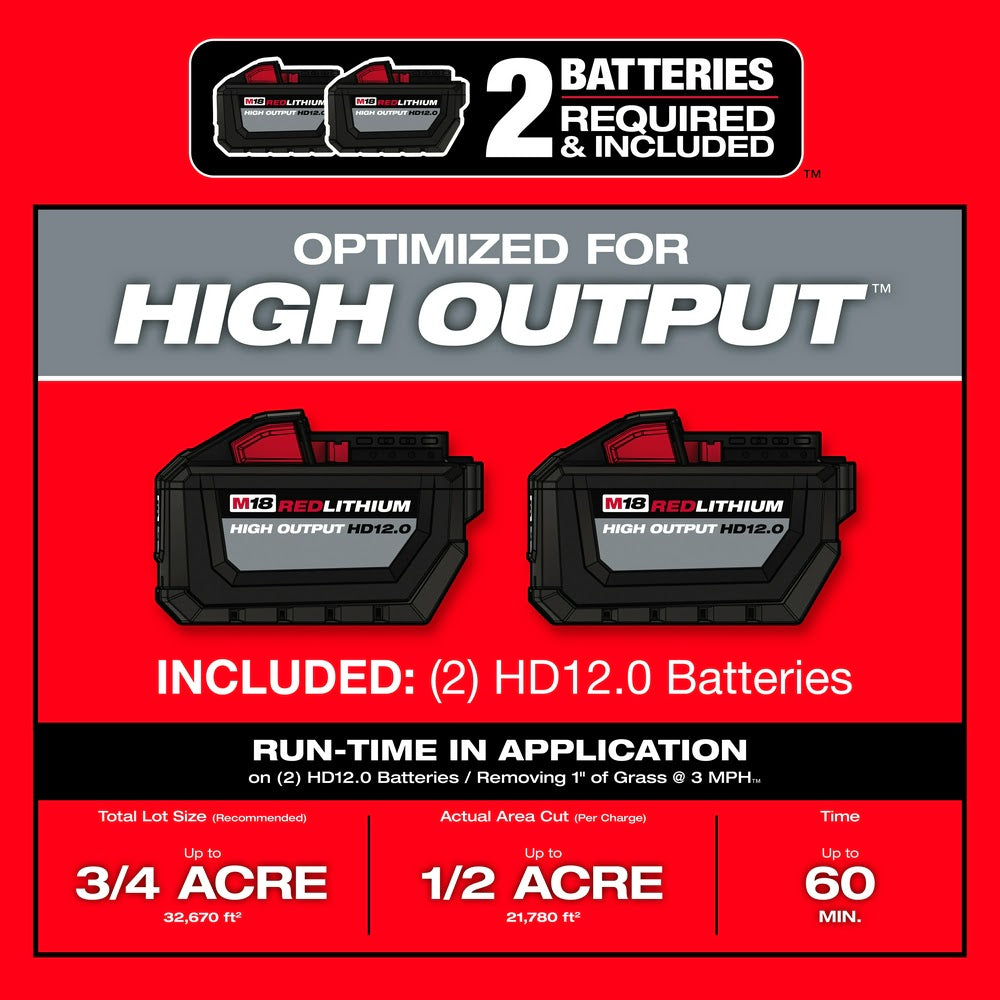 Milwaukee 2823-22HD M18 FUEL™ 21 Self-Propelled Dual Battery Lawn Mower