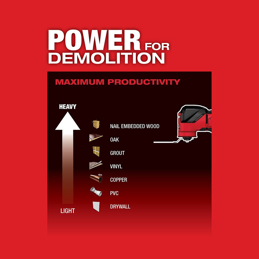 Milwaukee 2836-21 M18 FUEL™ Oscillating Multi-Tool Kit