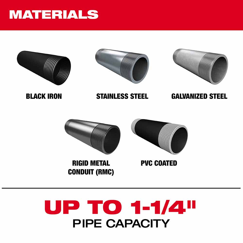 Milwaukee 2870-22 M18 Compact 1/2-1-1/4 Alloy NPT Portable Pipe Threading Forged Aluminum Die Head Kit