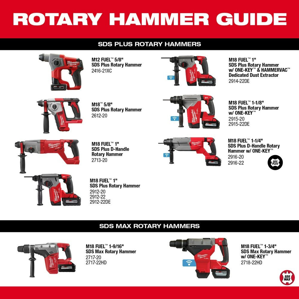 Milwaukee 2916-20 M18 FUEL 1-1/4 SDS Plus D-Handle Rotary Hammer w/ ONE-KEY, Bare Tool