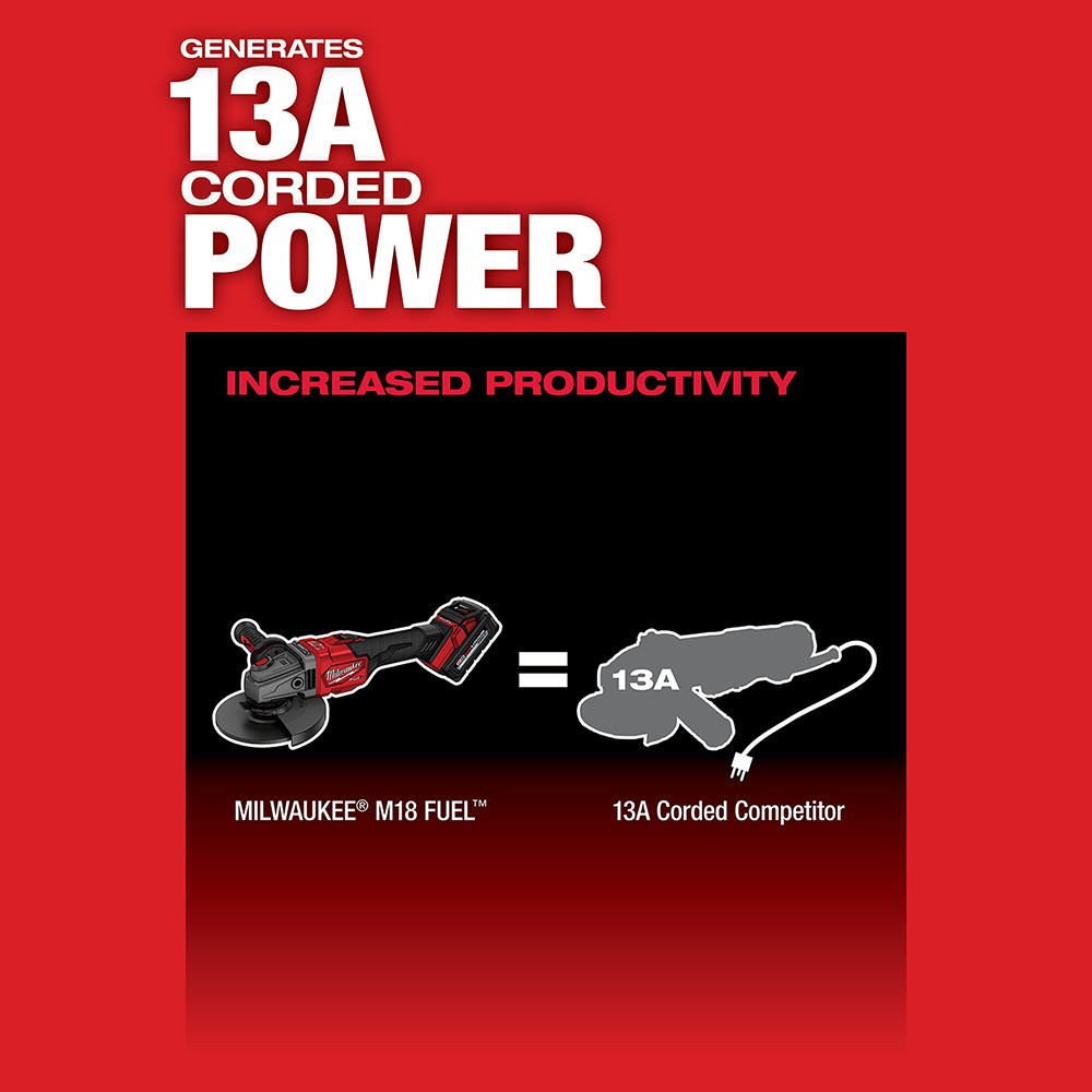 Milwaukee 2981-20 M18 FUEL 4-1/2 - 6 Grinder, SLIDE SWITCH LOCK-ON, Bare