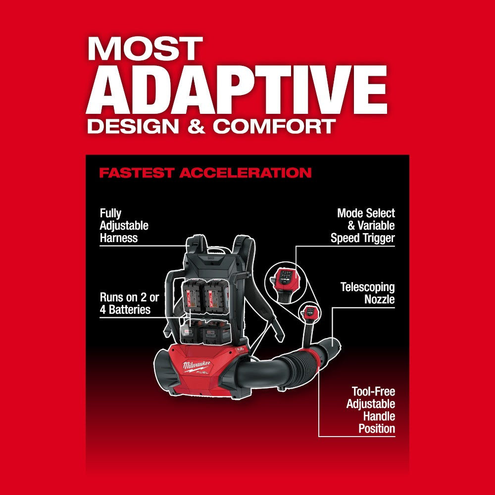 Milwaukee 3009-24HD M18 FUEL Dual Battery Backpack Blower Kit