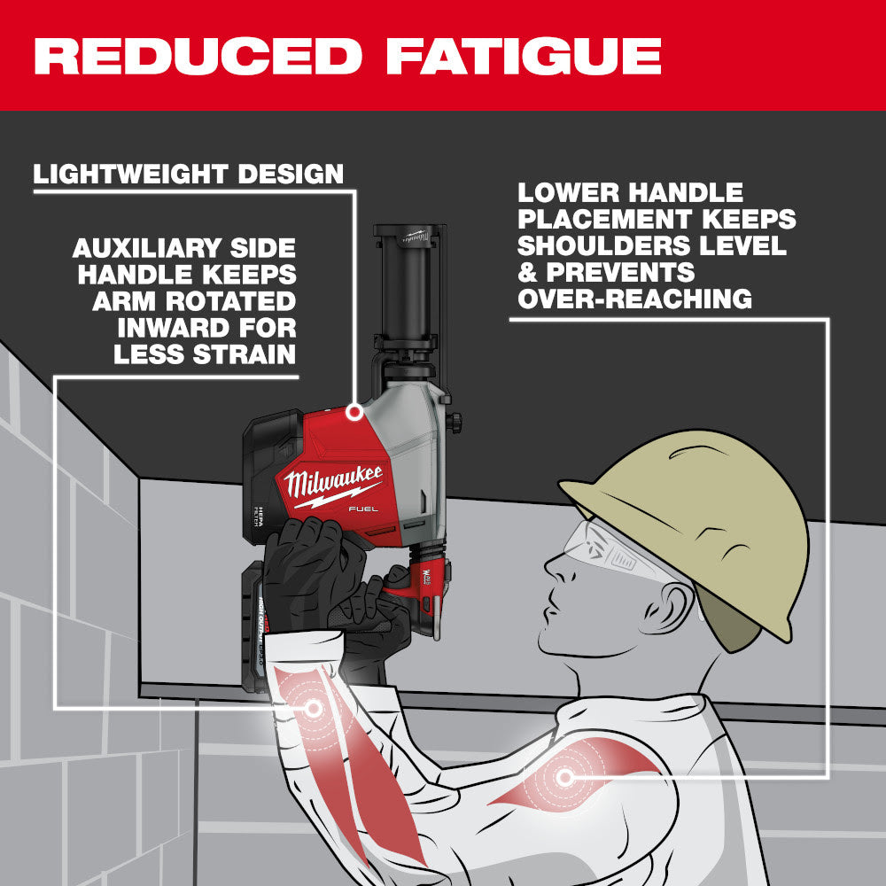 Milwaukee 3311-22 M18 FUEL Overhead Rotary Hammer w/ Integrated Dust Extraction