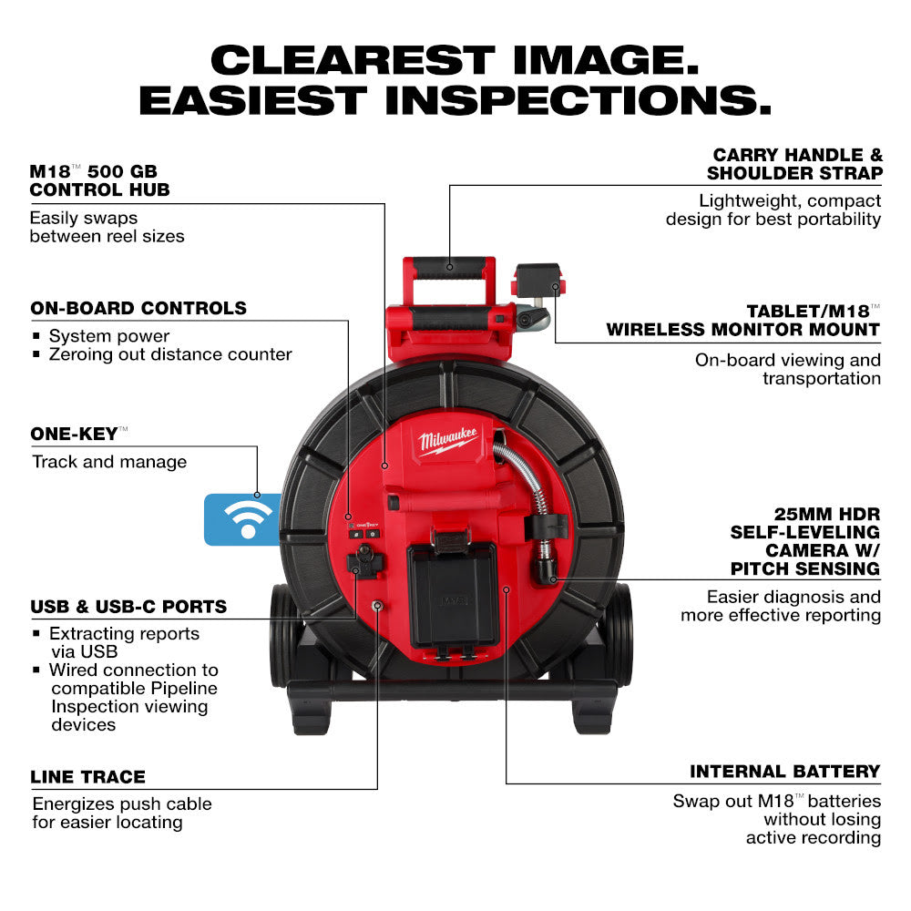 Milwaukee 3975-22 M18 200 Mid-Stiff Modular Pipeline Inspection System