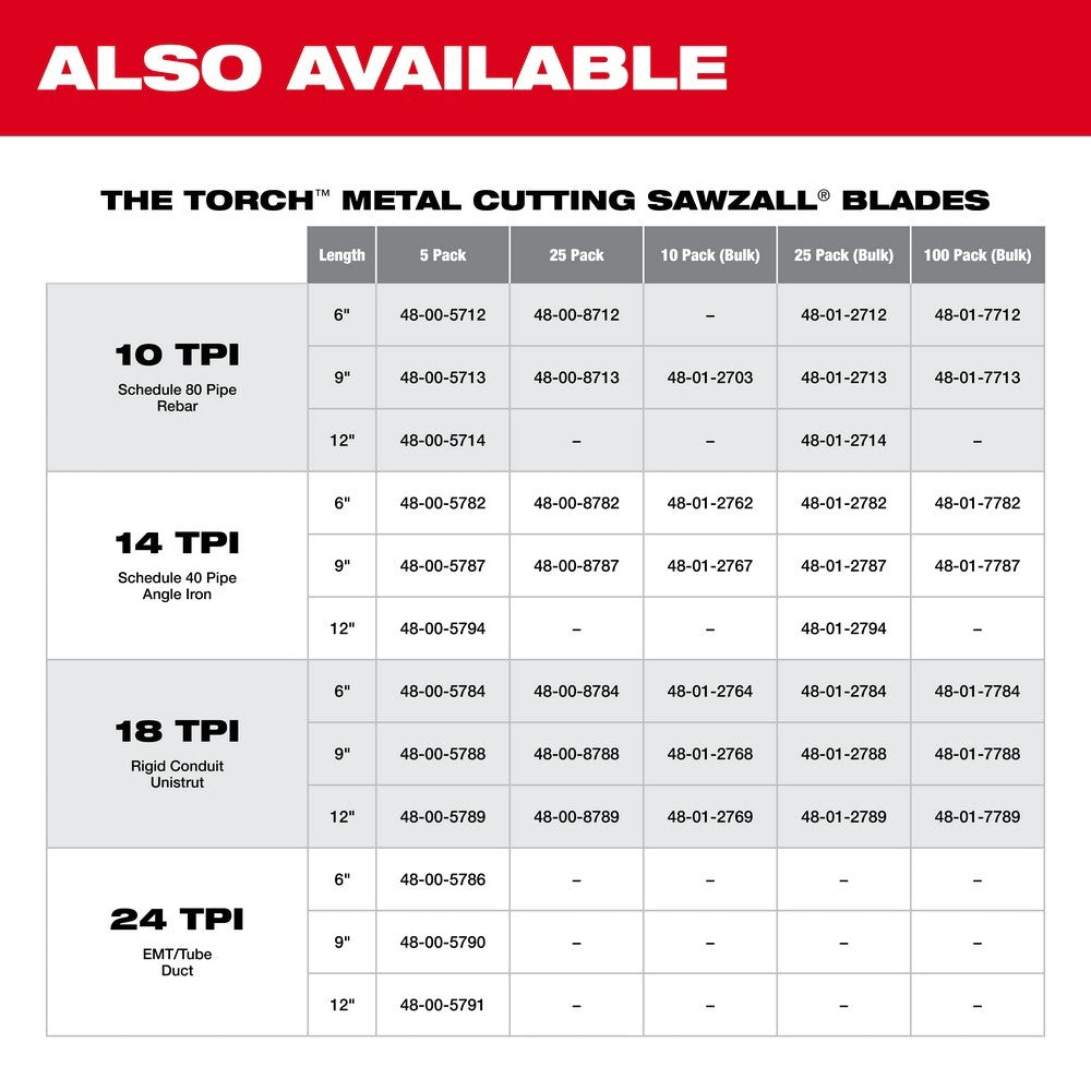 Milwaukee 48-01-7713 Sawzall Blade 10 TPI 9 Torch - Bulk, 100 Pack
