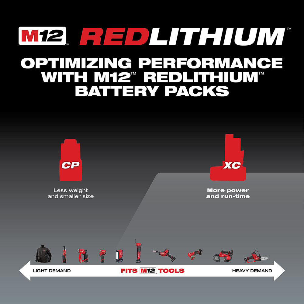 Milwaukee 48-11-2440 M12 REDLITHIUM XC 4.0 Extended Capacity Battery Pack