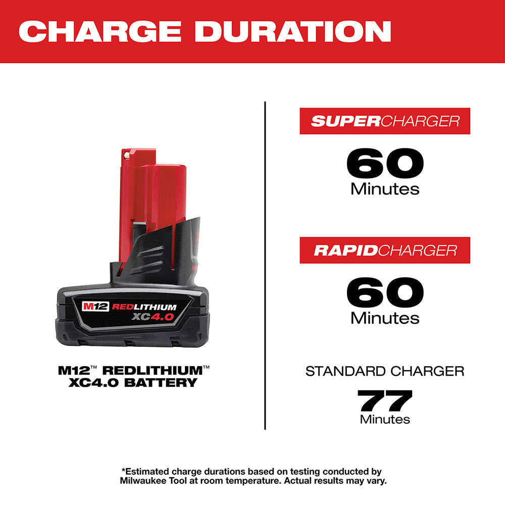 Milwaukee 48-11-2440 M12 REDLITHIUM XC 4.0 Extended Capacity Battery Pack