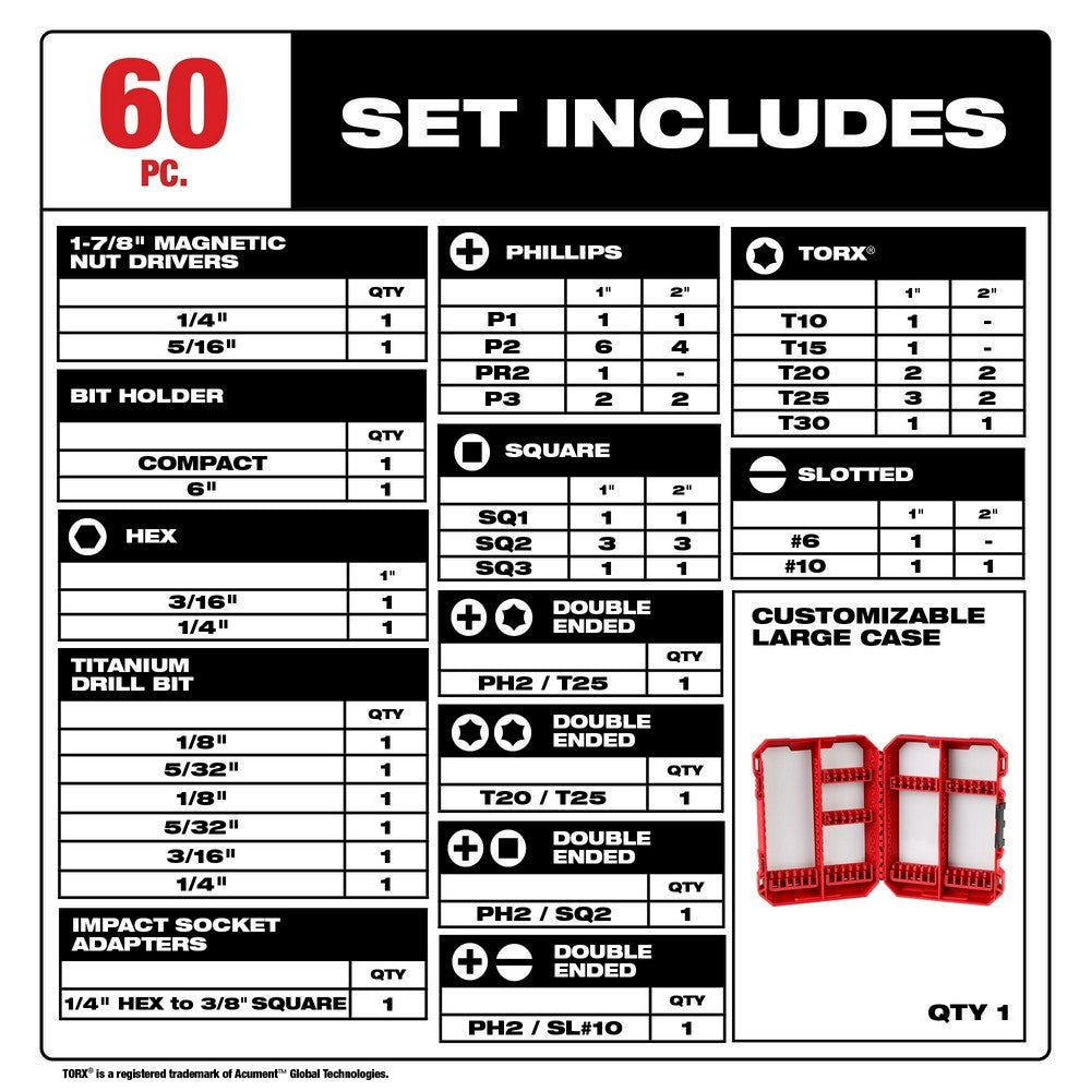 Milwaukee 48-32-4097 SHOCKWAVE Impact Duty Drill & Drive Set - 60PC