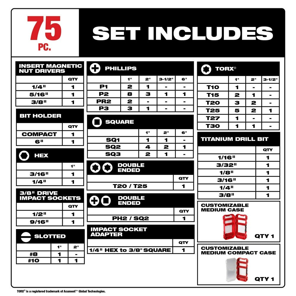 Milwaukee 48-32-4098 SHOCKWAVE Impact Duty Drill, Drive & Fasten Set-75Pc