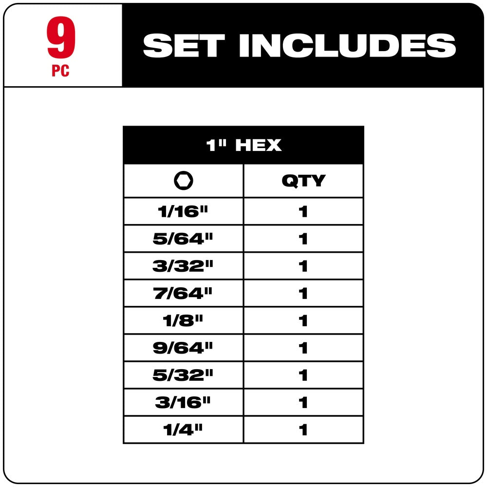 Milwaukee 48-32-4616 SHOCKWAVE 9Pc 1 SAE Hex Impact Bit Set