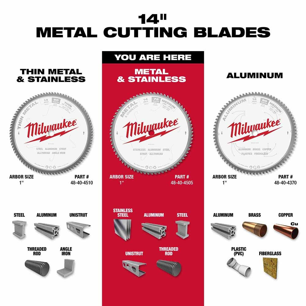 Milwaukee 48-40-4505 Circular Saw Blade 14, 72 Tooth Dry Cut Carbide Tipped