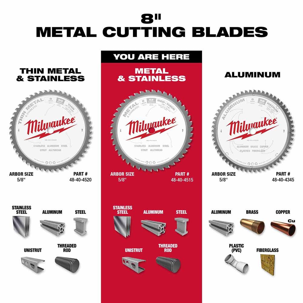Milwaukee 48-40-4515 8 Metal Cutting Circular Saw Blade